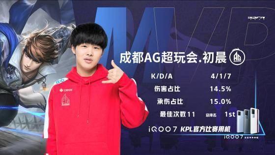 也考验着他 也考验着他